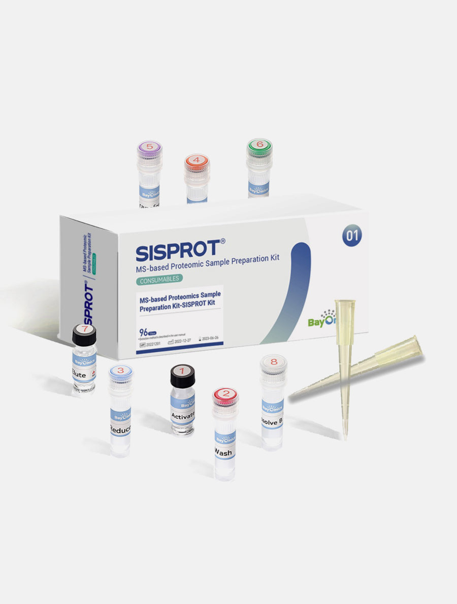 SISPROT MS-based Proteomic Sample Preparation Kit 96T